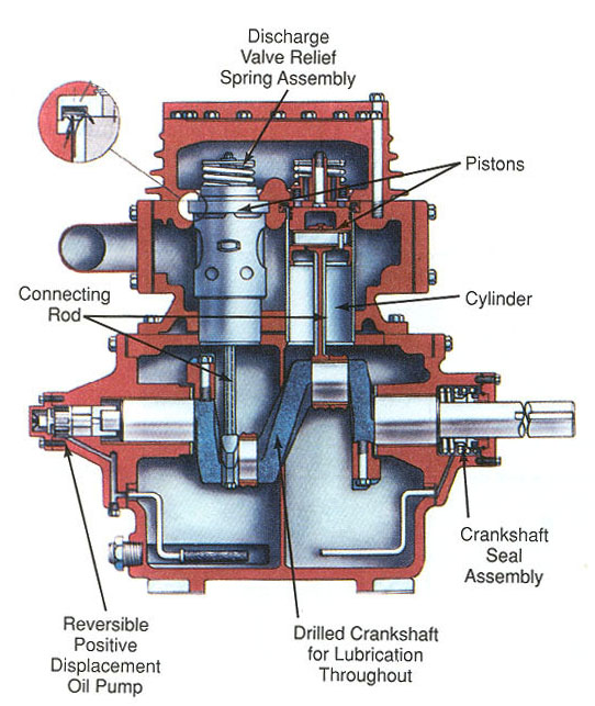 Refrigeration Compressor Diagram