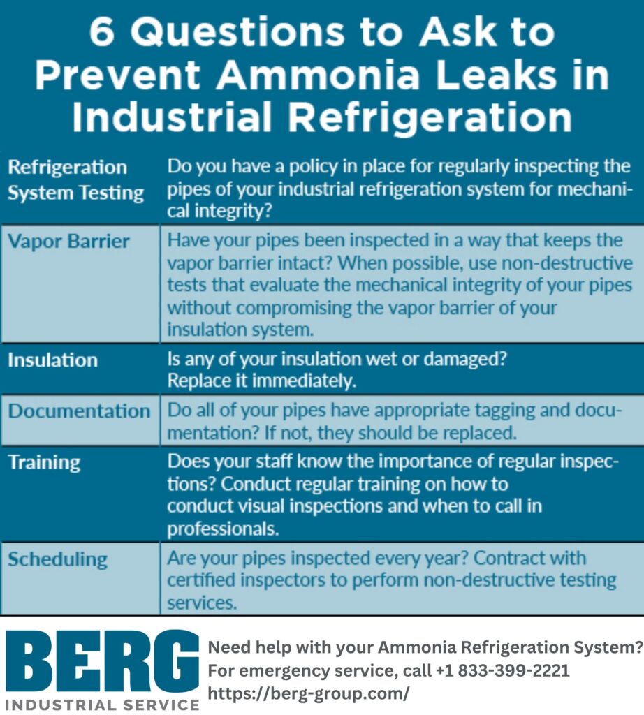 How to prevent ammonia leaks