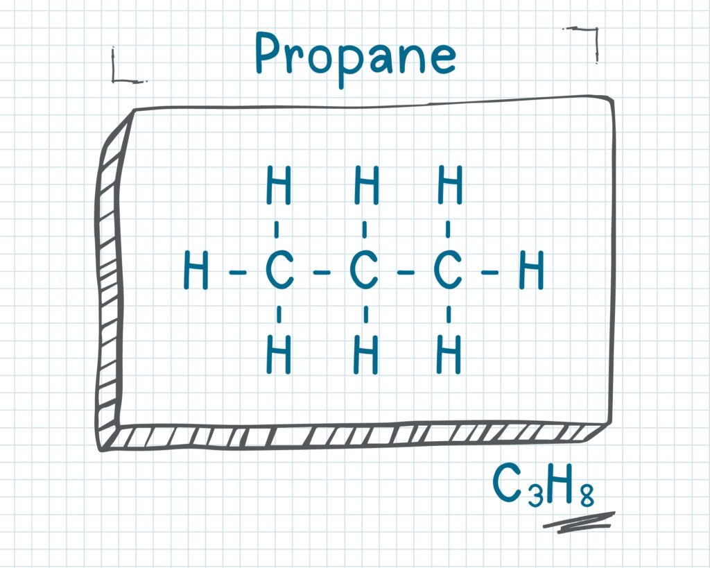 Propane refrigerant