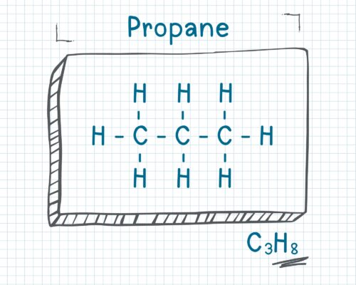 Propane C3H8